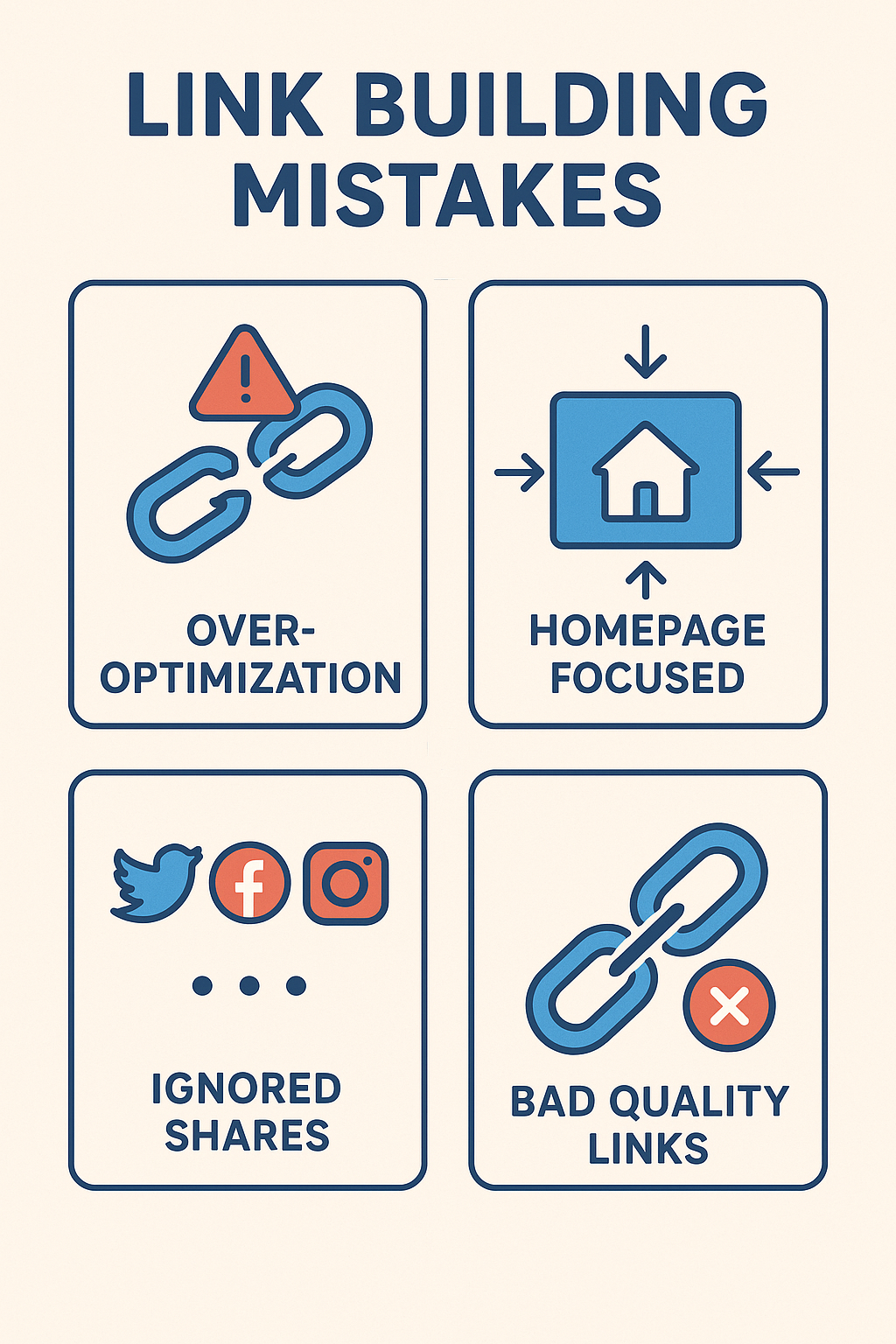 link building mistakes to avoid,link building mistakes